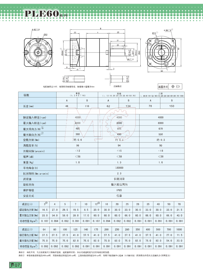 PLE60精密行星減速機(jī)型號