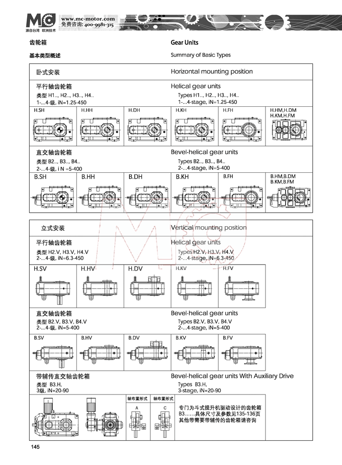 H系列重載工業(yè)齒輪箱安裝
