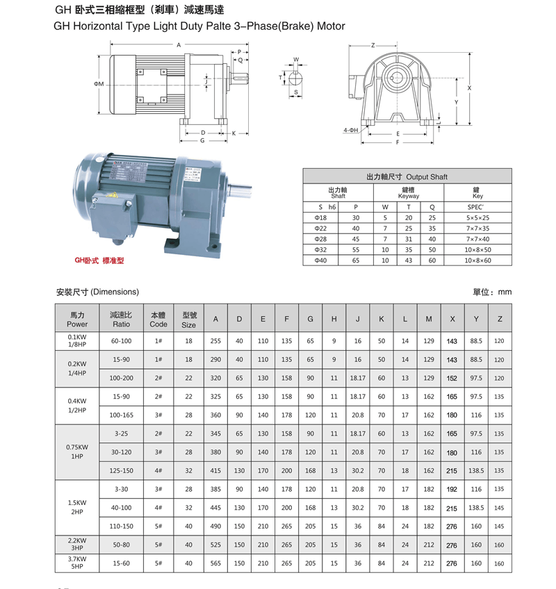 GH臥式三相縮框型減速馬達參數(shù)