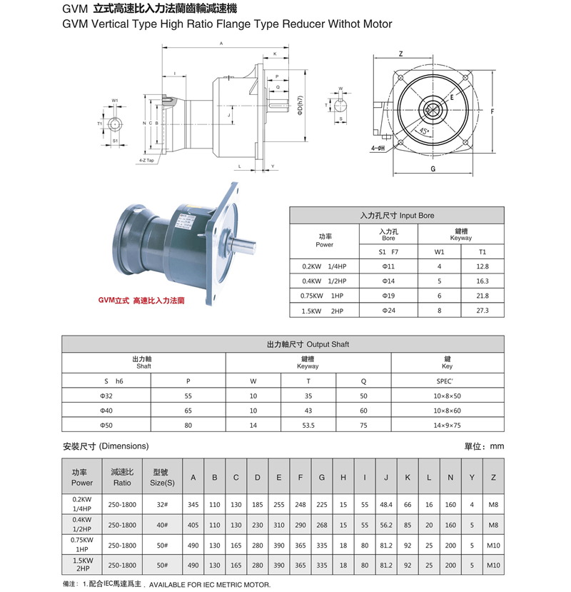 GVM立式高速比入力法蘭減速機參數(shù)