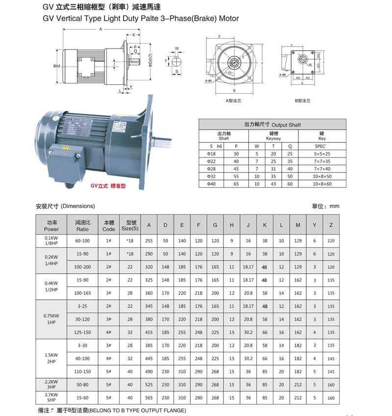 GV立式三相縮框型減速馬達參數(shù)