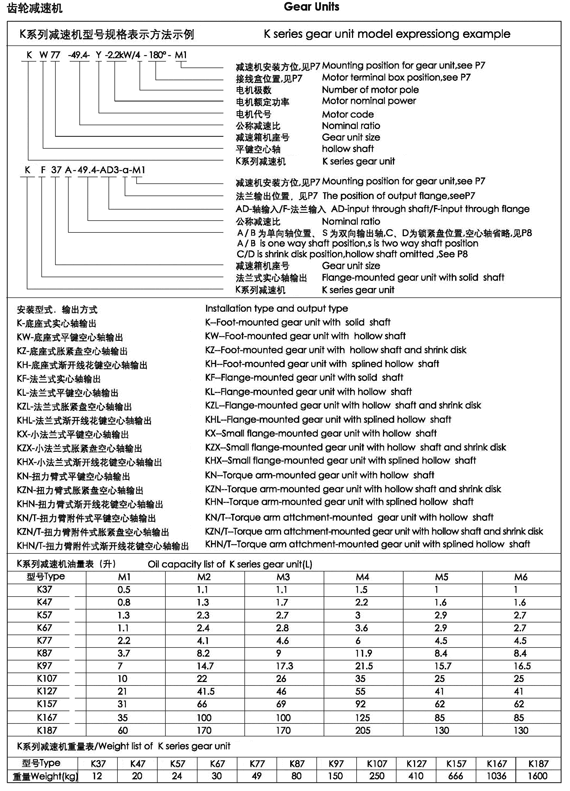 K系列斜齒輪減速機(jī)型號(hào)說(shuō)明