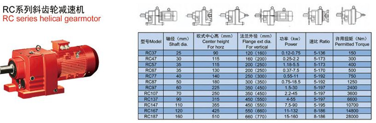r系列斜齒輪減速機軸徑、中心高、扭矩
