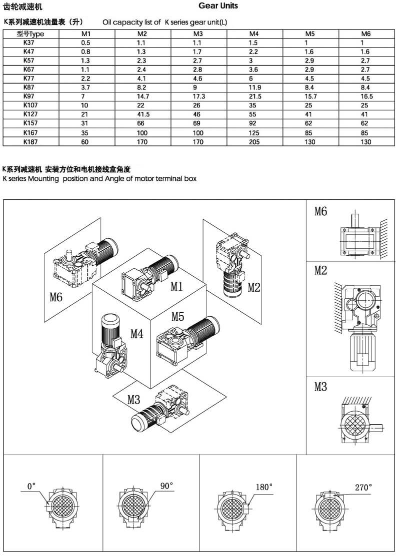  K系列減速器,傘齒輪減速機(jī),k減速機(jī)安裝方式