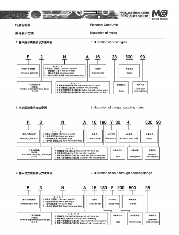 P系列行星齒輪箱的型號(hào)及表示方法.jpg