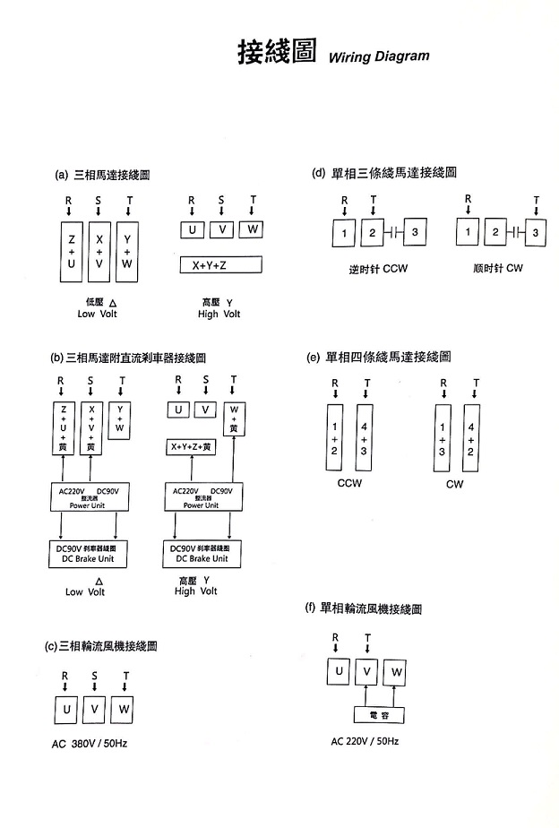 邁傳減速機接線圖.jpg 邁傳減速機接線圖.jpg