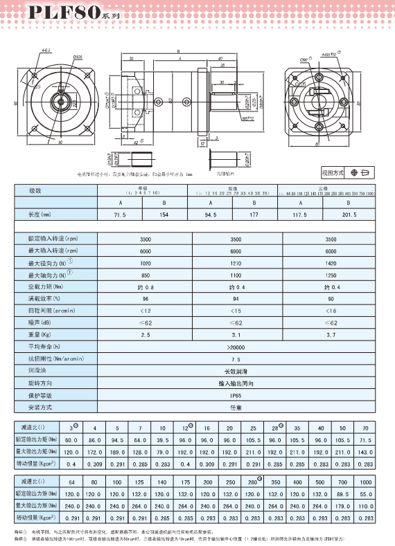 PLF080精密行星減速機(jī)安裝尺寸圖紙.png