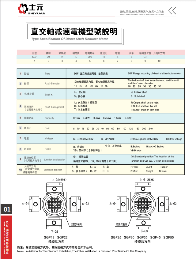 士元直交軸減速電機(jī)型號(hào)說(shuō)明.jpg